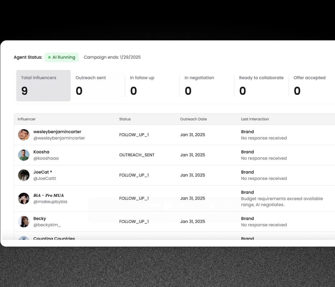 Sell products via vibe collections